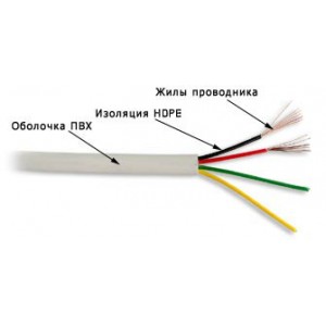 Flat voice cable, 4 wires, 28 AWG, 100 meters hank, grey